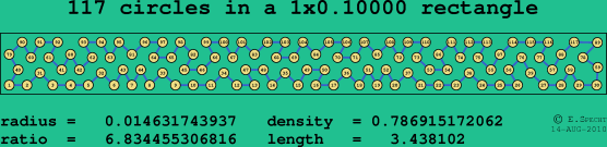 117 circles in a rectangle