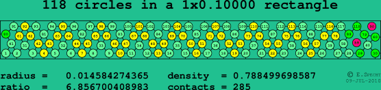 118 circles in a rectangle