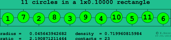11 circles in a rectangle