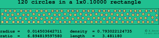 120 circles in a rectangle