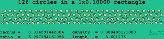 126 circles in a rectangle