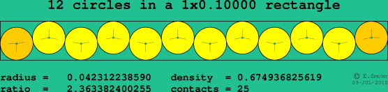 12 circles in a rectangle