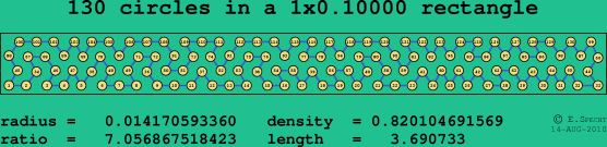 130 circles in a rectangle