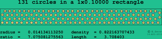 131 circles in a rectangle