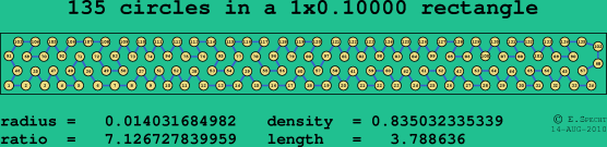 135 circles in a rectangle