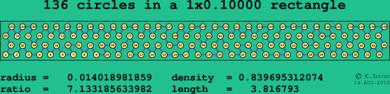 136 circles in a rectangle