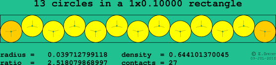 13 circles in a rectangle