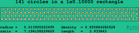 141 circles in a rectangle