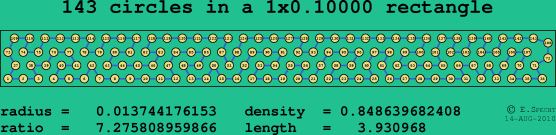 143 circles in a rectangle