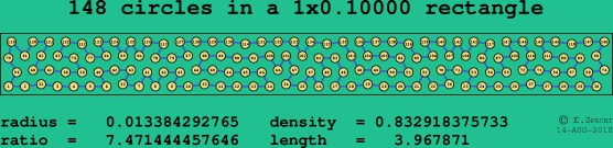 148 circles in a rectangle