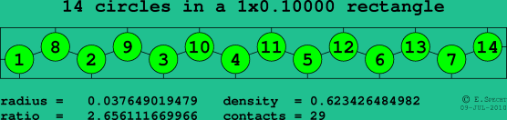 14 circles in a rectangle
