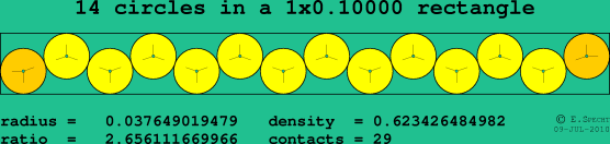 14 circles in a rectangle