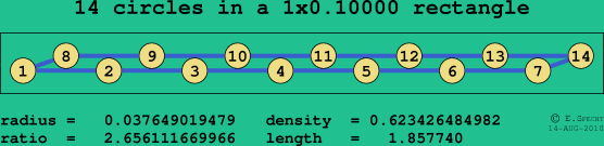 14 circles in a rectangle
