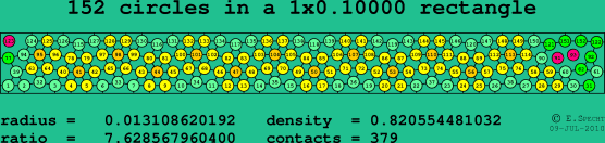 152 circles in a rectangle