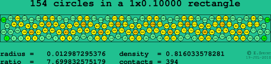 154 circles in a rectangle