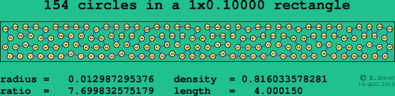 154 circles in a rectangle