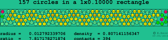 157 circles in a rectangle