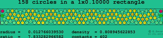158 circles in a rectangle