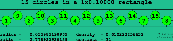 15 circles in a rectangle