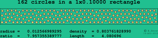 162 circles in a rectangle