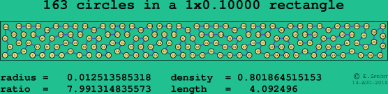 163 circles in a rectangle