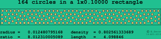 164 circles in a rectangle
