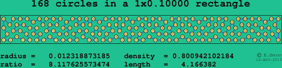 168 circles in a rectangle