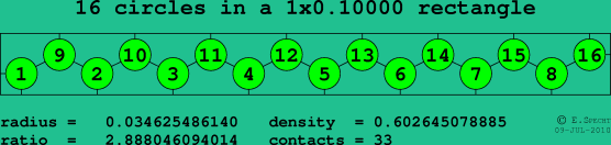 16 circles in a rectangle