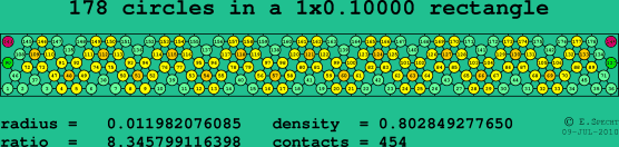 178 circles in a rectangle