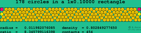 178 circles in a rectangle