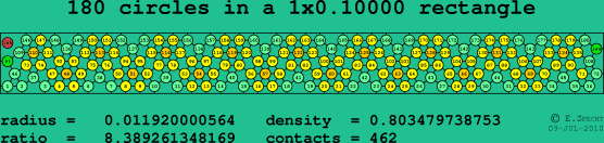 180 circles in a rectangle