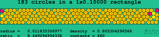 183 circles in a rectangle