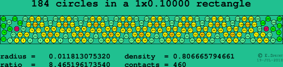 184 circles in a rectangle