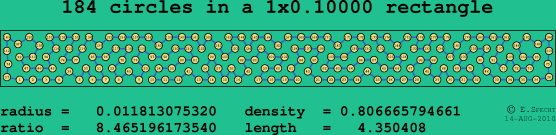184 circles in a rectangle