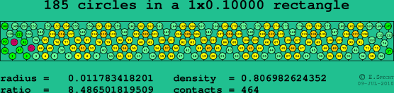 185 circles in a rectangle