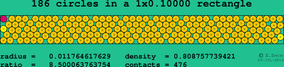 186 circles in a rectangle