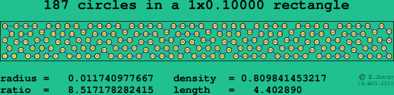 187 circles in a rectangle