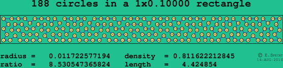 188 circles in a rectangle