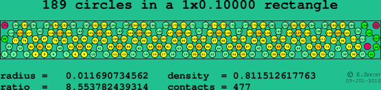 189 circles in a rectangle