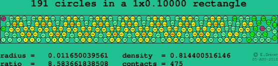 191 circles in a rectangle