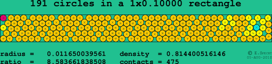 191 circles in a rectangle
