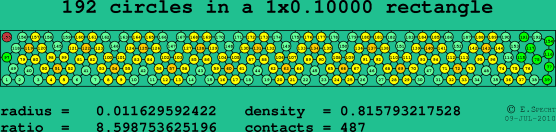 192 circles in a rectangle
