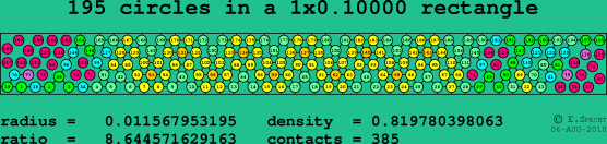 195 circles in a rectangle