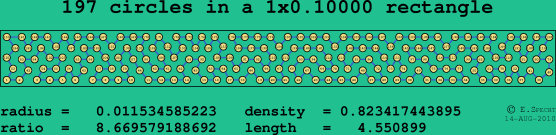 197 circles in a rectangle