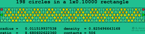 198 circles in a rectangle
