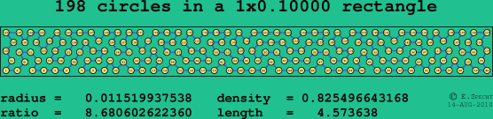 198 circles in a rectangle