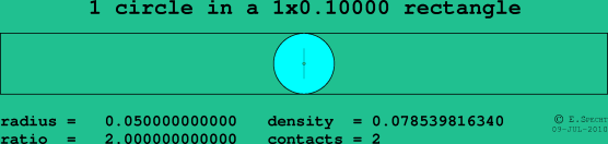 1 circle in a rectangle