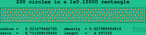200 circles in a rectangle