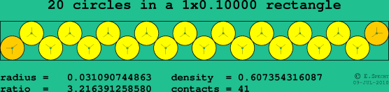 20 circles in a rectangle