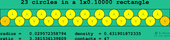 23 circles in a rectangle